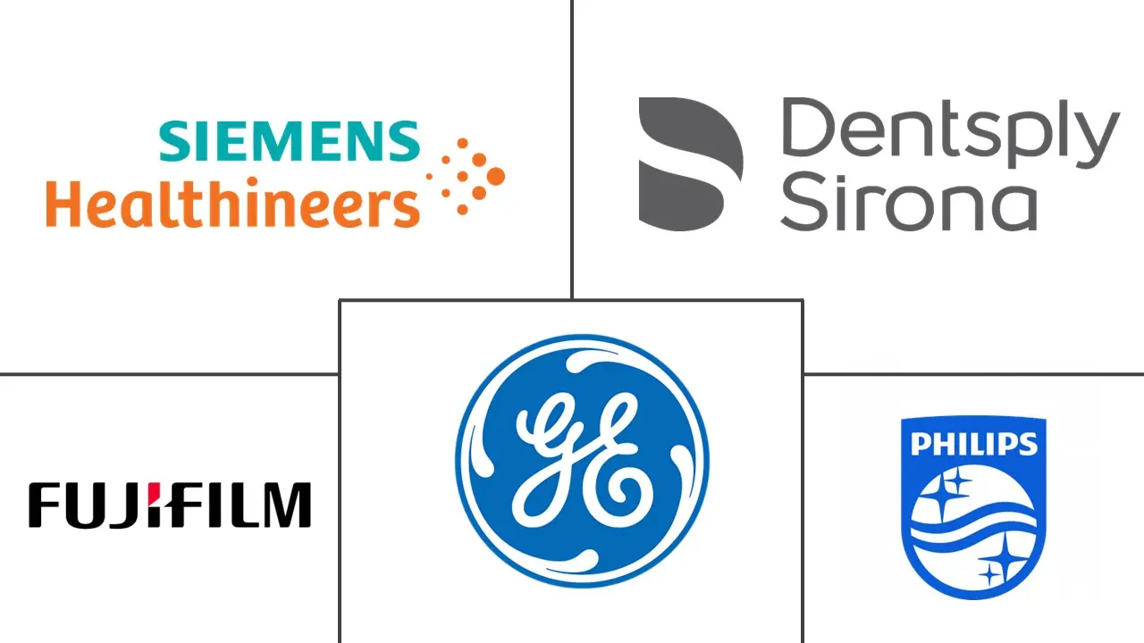 南非计算机断层扫描市场规模