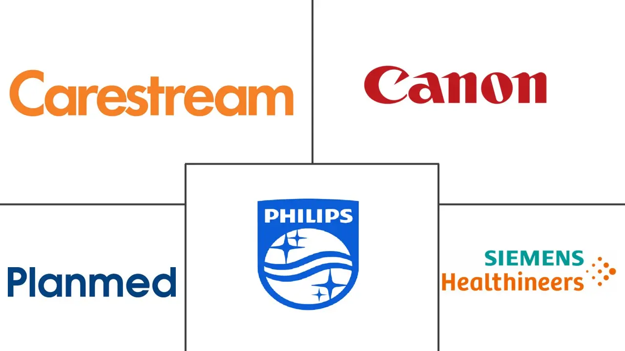 阿根廷计算机断层扫描市场规模