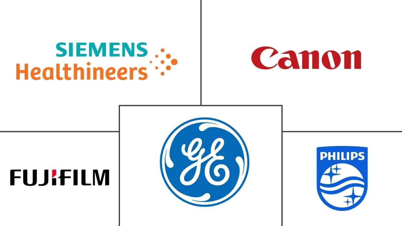 意大利核成像市场规模和份额