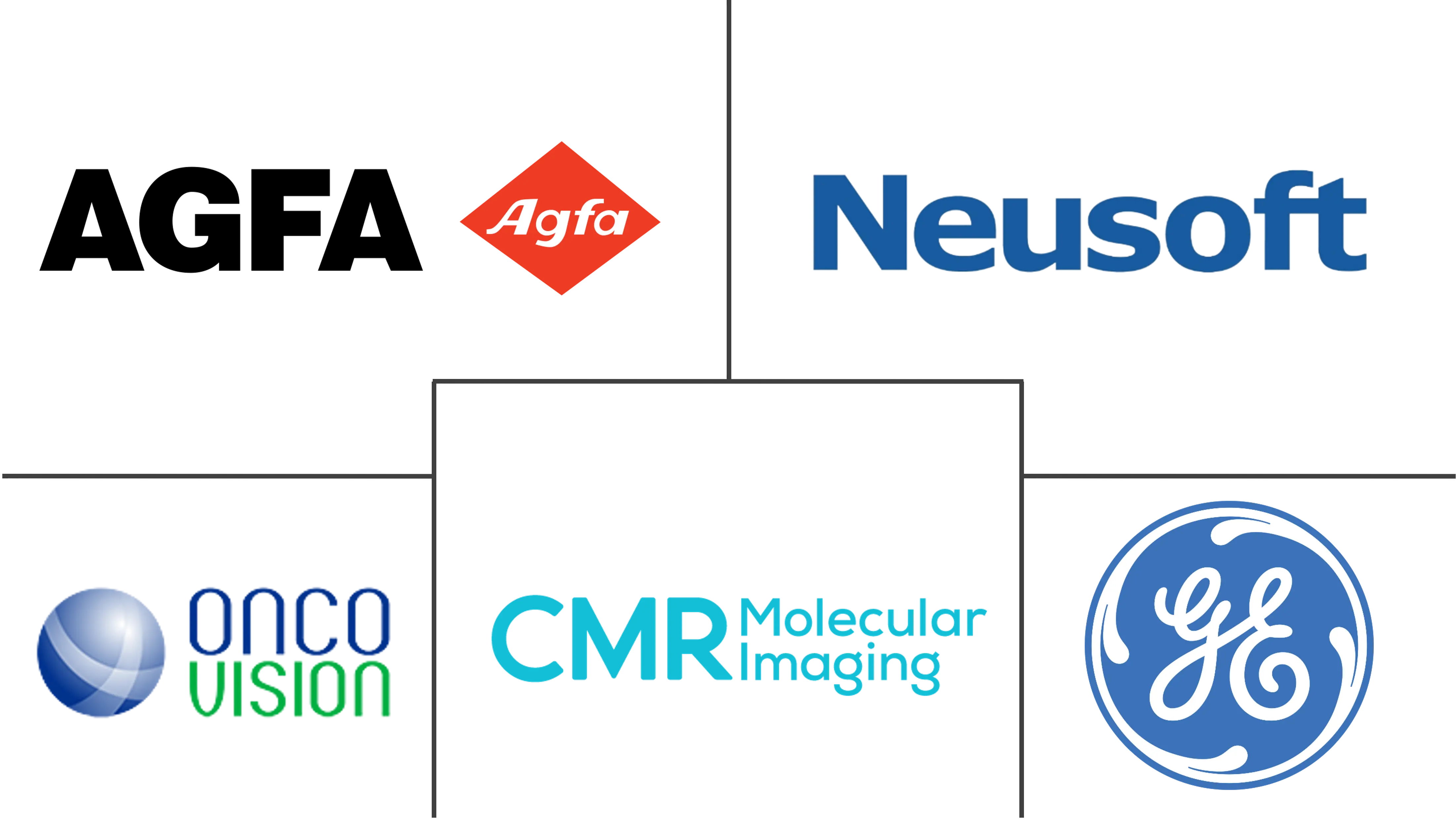 正电子发射断层扫描市场规模和份额