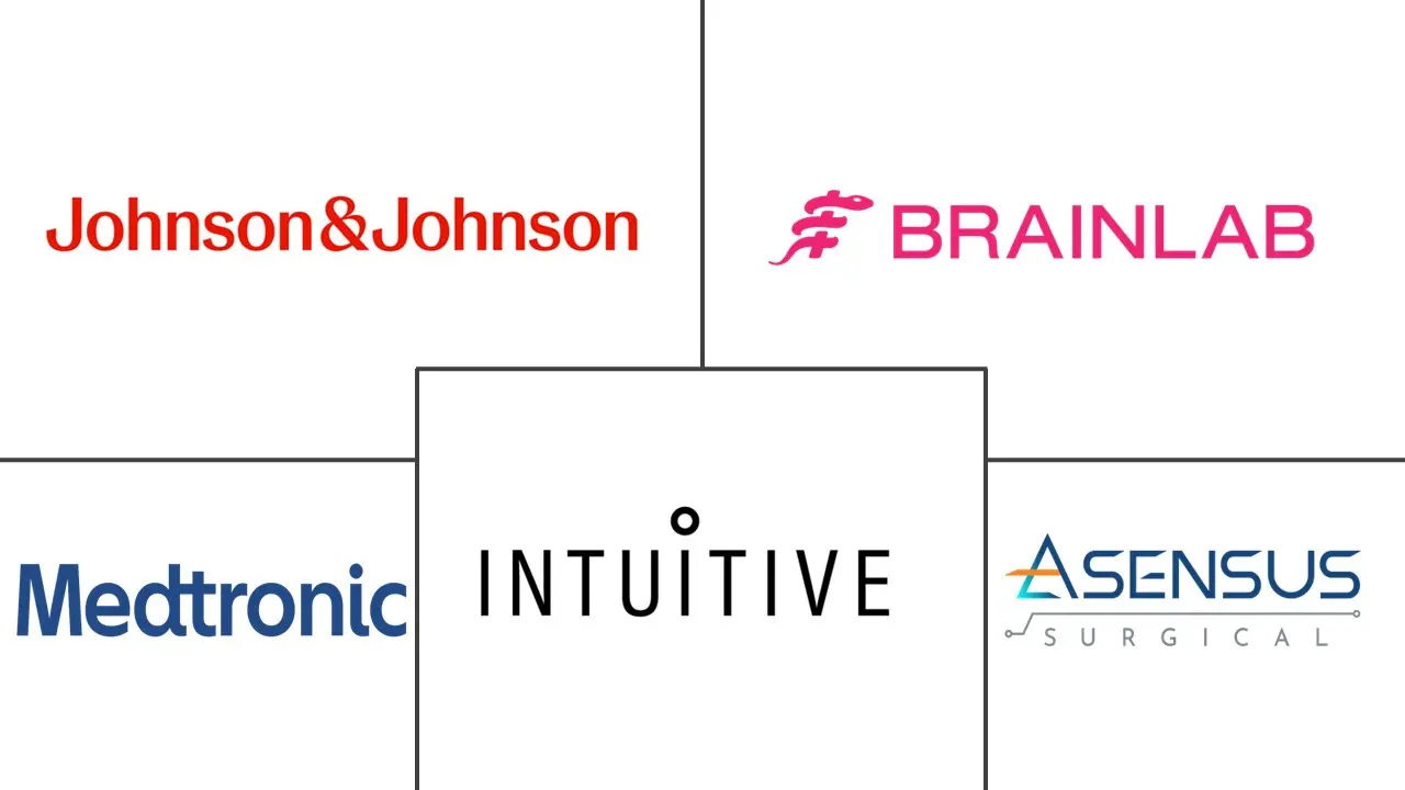 机器人内窥镜设备市场规模和份额
