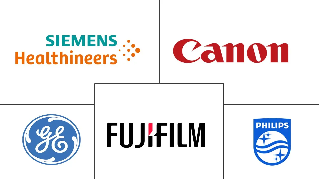 超声波换能器市场规模