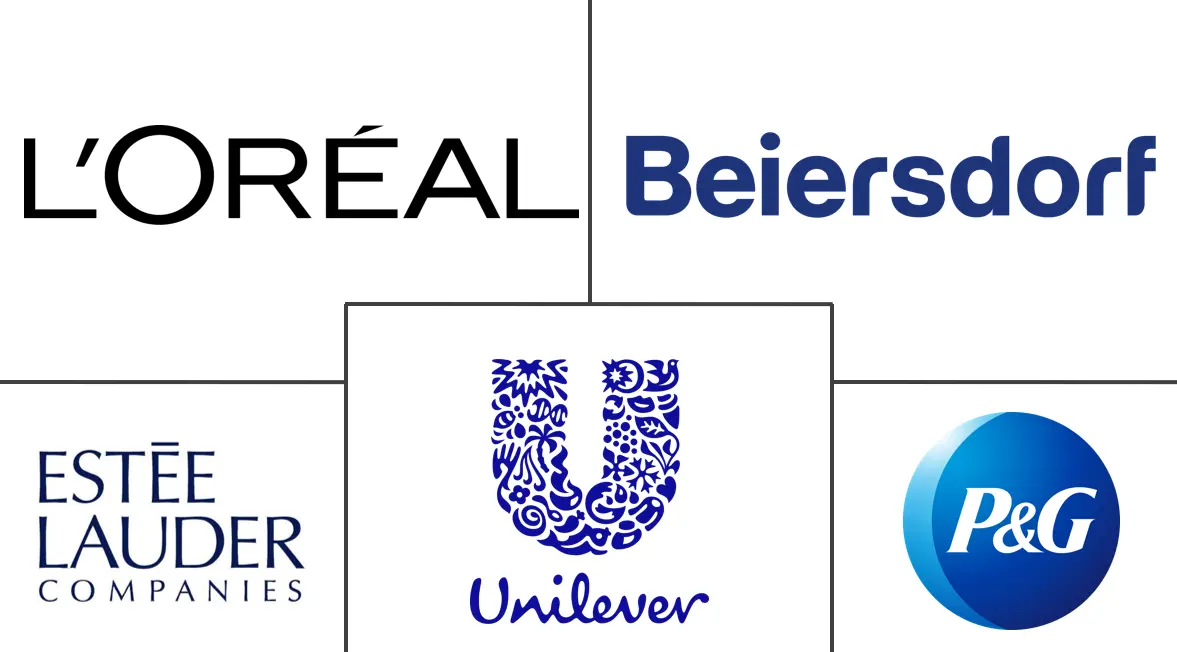 抗衰老市场规模和份额