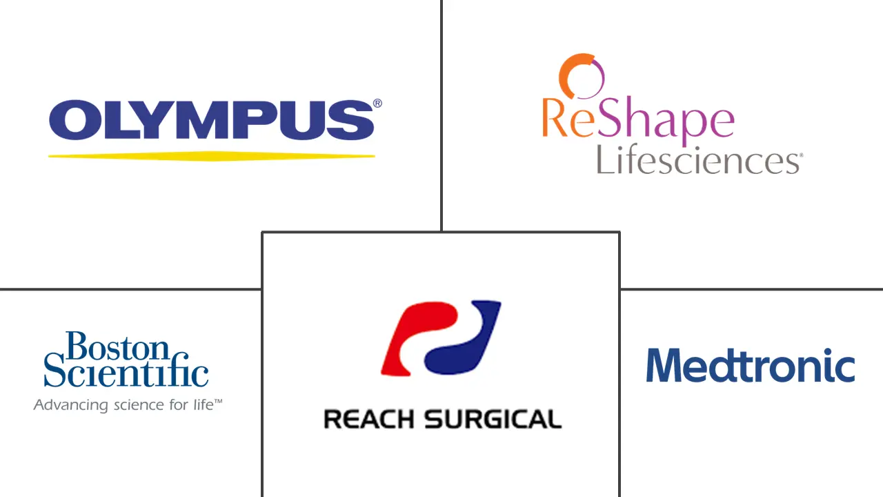 中国减肥手术市场规模及份额