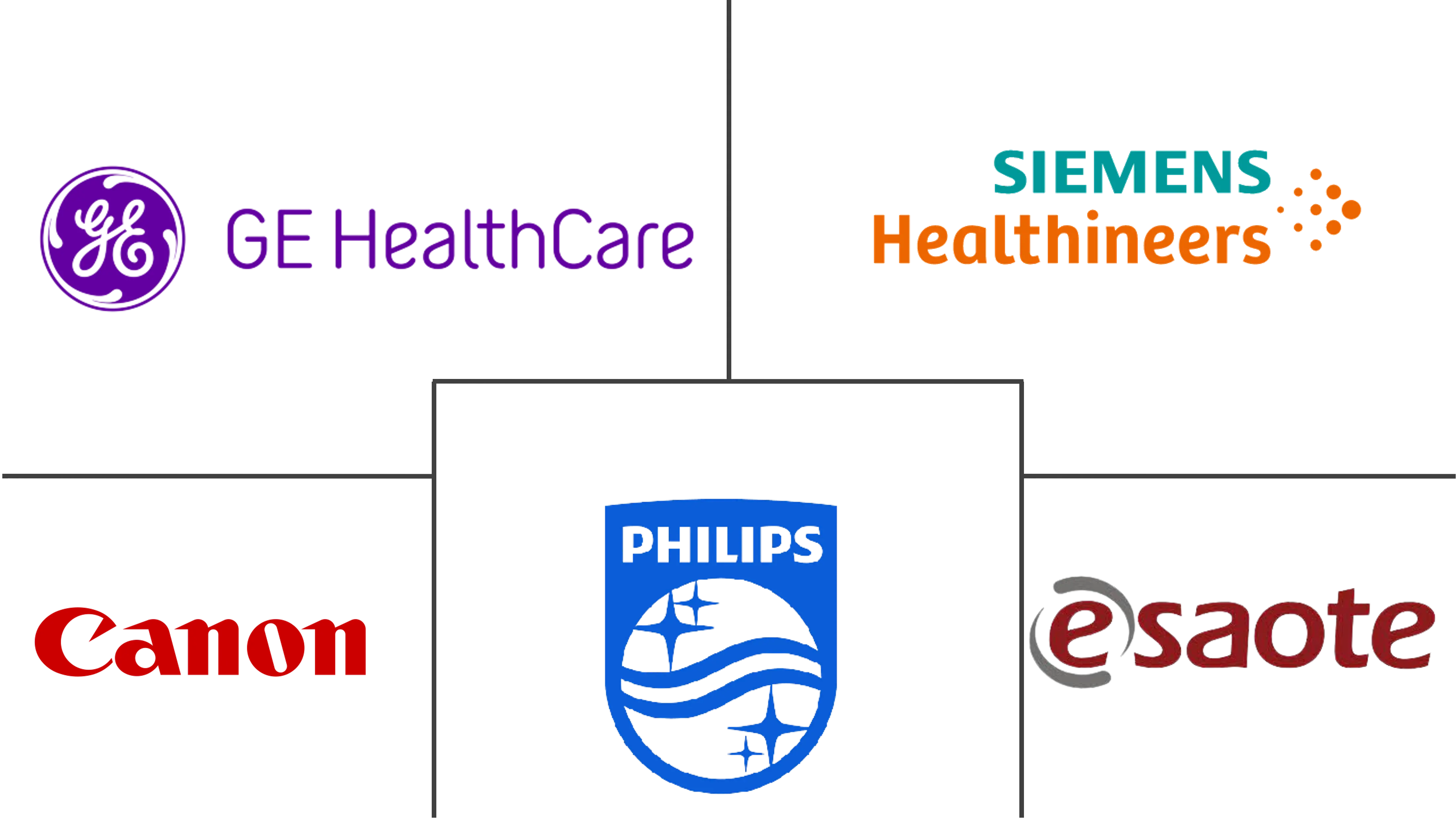 法国磁共振成像市场规模