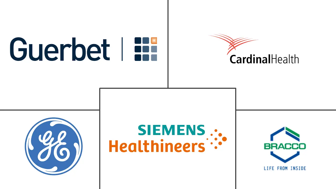 诊断放射性药物和造影剂市场规模