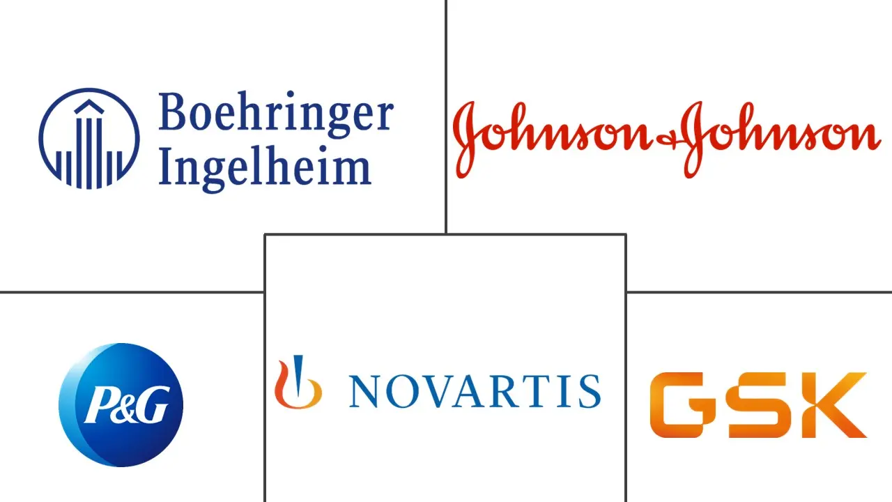 儿科医疗保健市场规模和份额