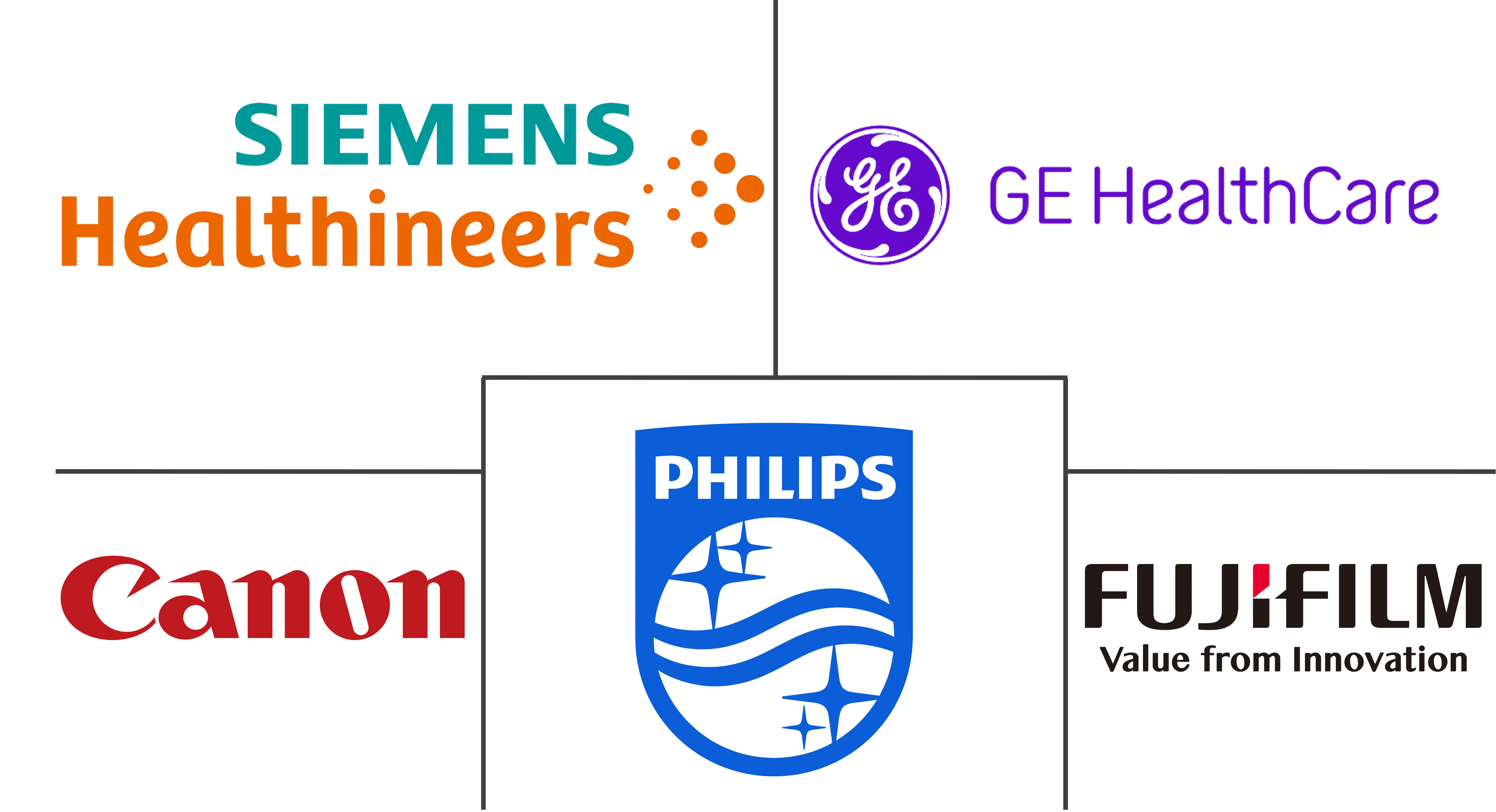 德国超声设备市场规模及份额