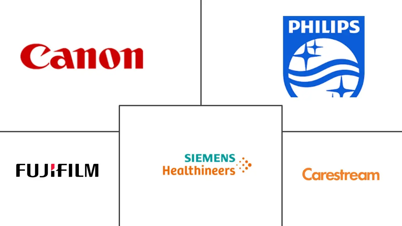 德国乳腺X线摄影市场规模和份额