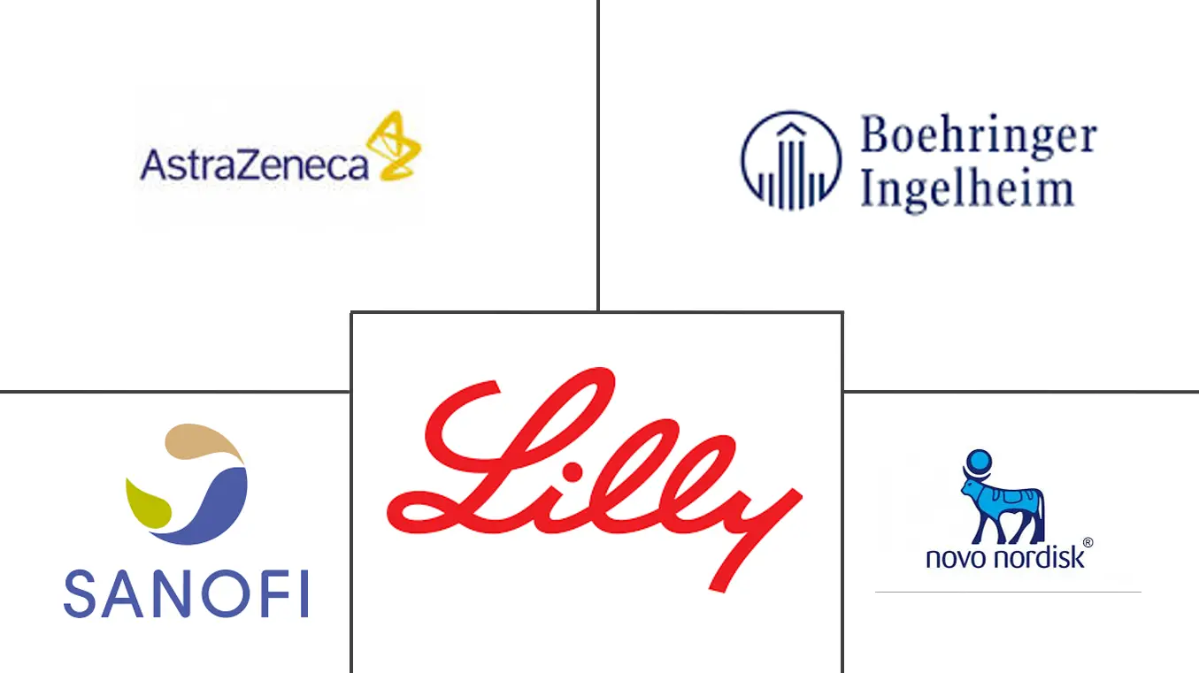 越南糖尿病护理药物市场规模