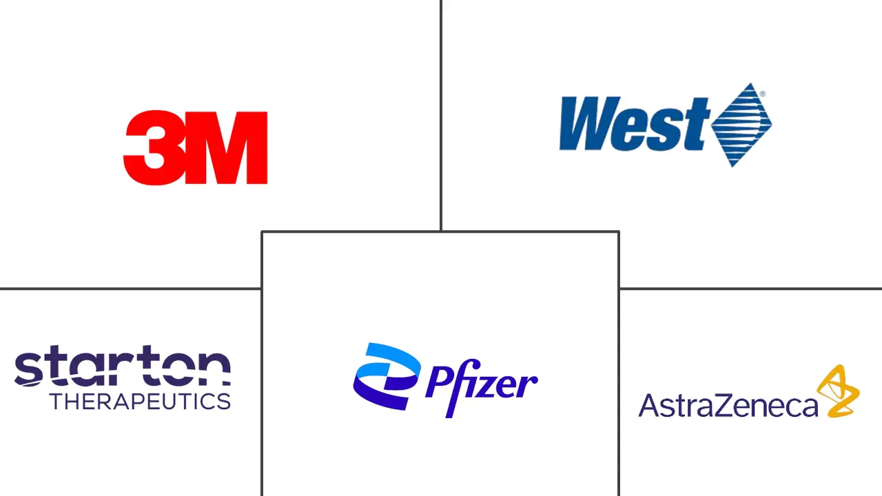 北美先进药物输送系统市场规模和份额分析