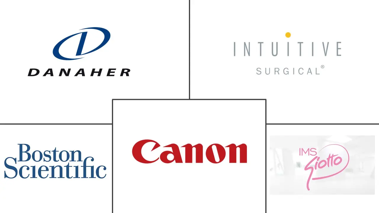 智能活检设备市场规模