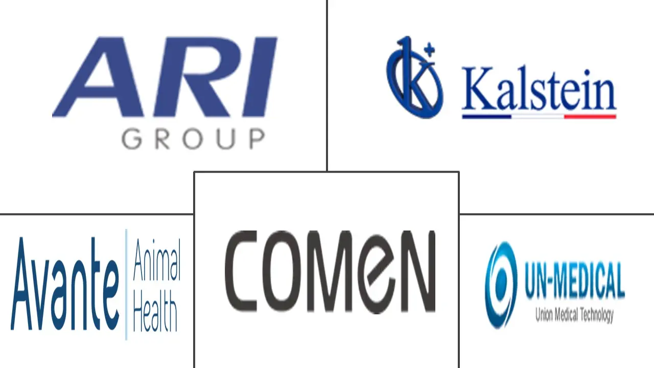 兽用除颤器市场规模