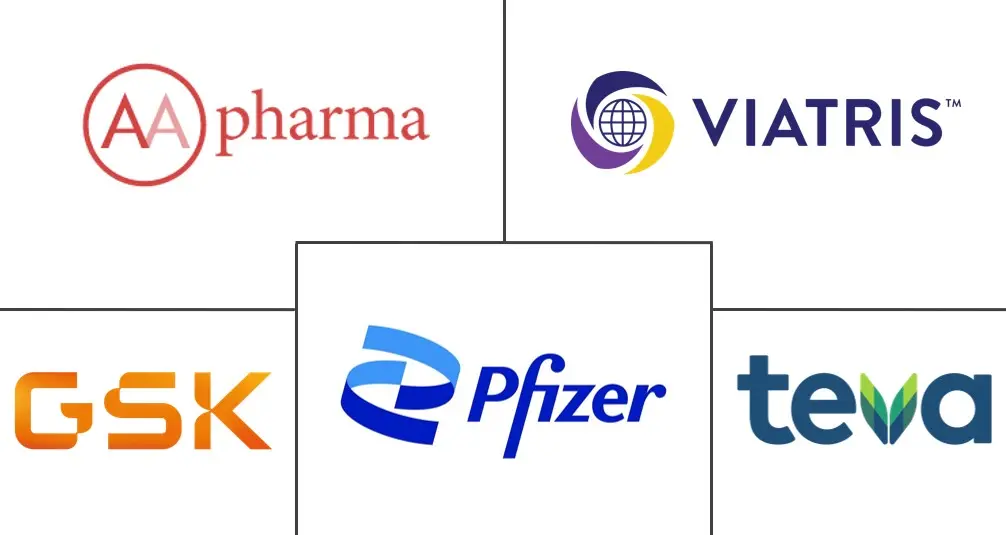 磺胺类药物市场规模