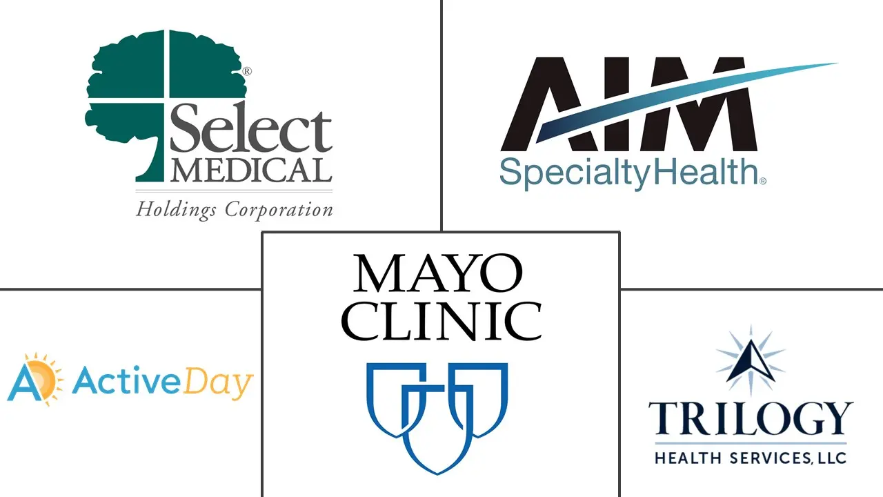 美国门诊康复中心市场规模