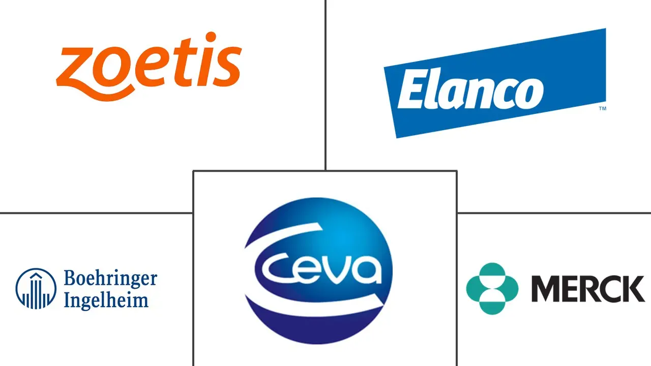 反刍动物疫苗市场规模和份额