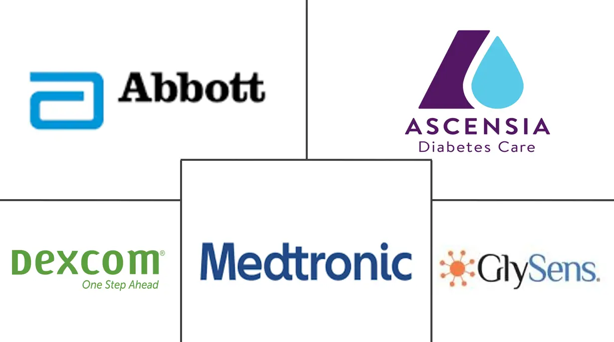 加拿大连续血糖监测市场规模