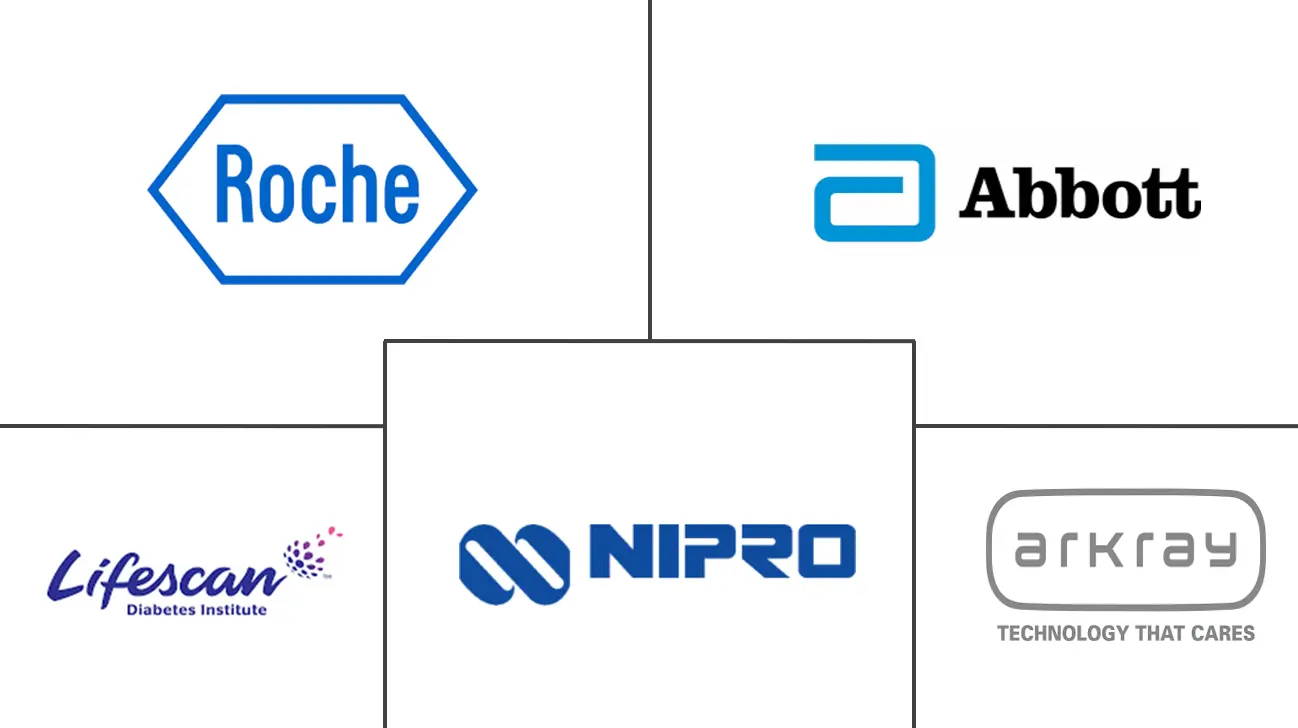 日本自我血糖监测设备市场规模