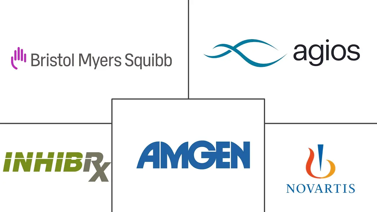 软骨肉瘤市场规模