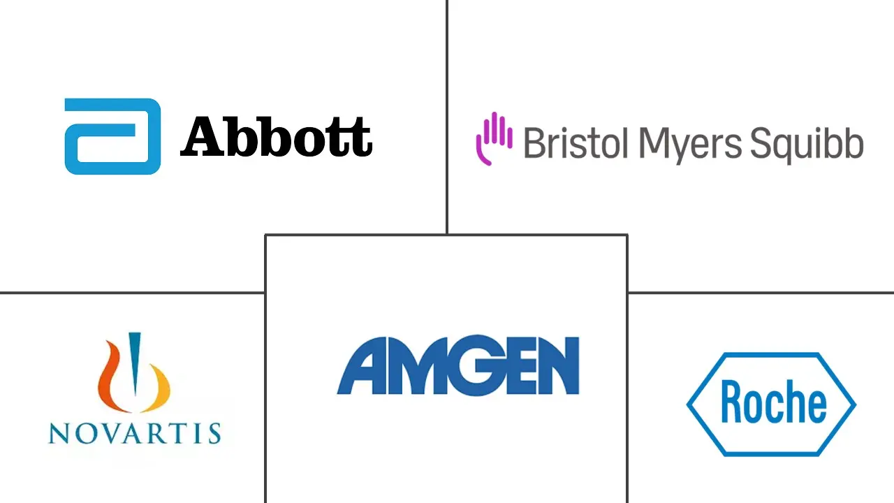 美国黑色素瘤诊断和治疗市场规模