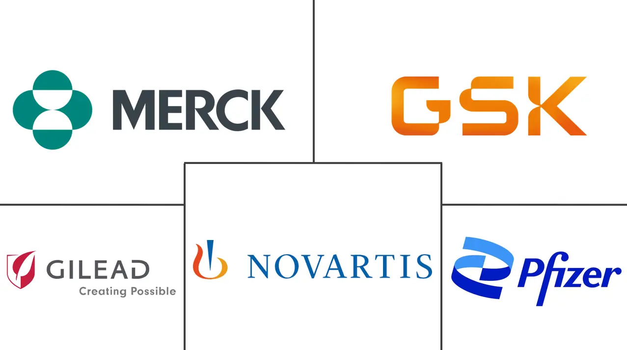 抗感染药物市场规模及份额