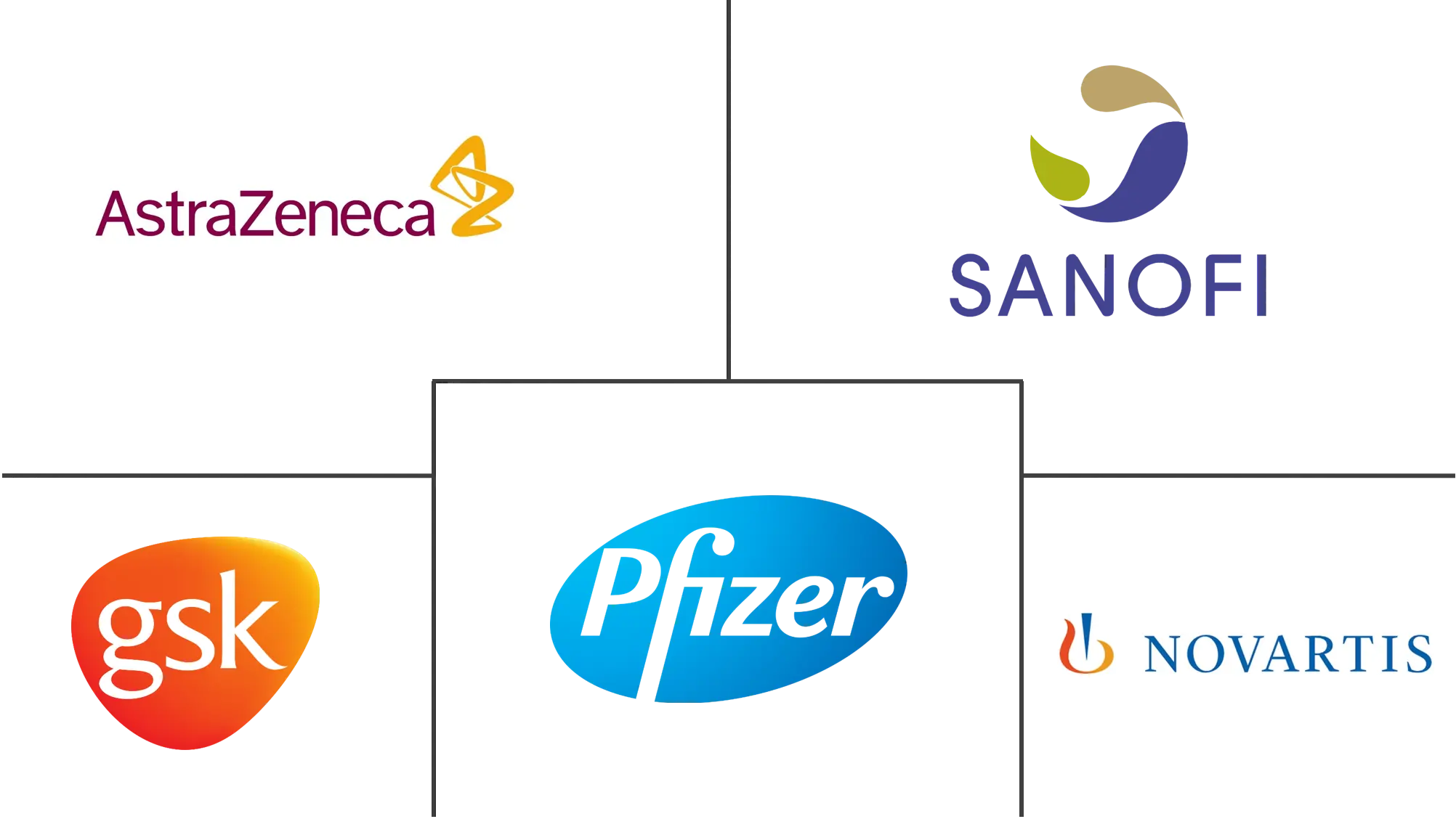 欧洲新型给药系统市场规模