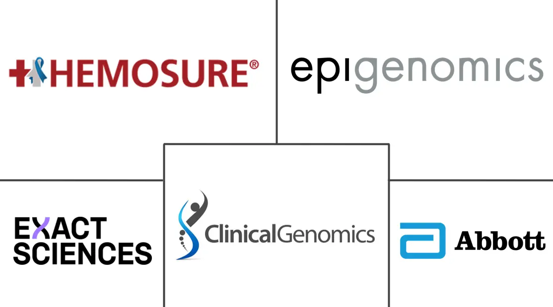 北美结直肠癌筛查市场规模和份额分析
