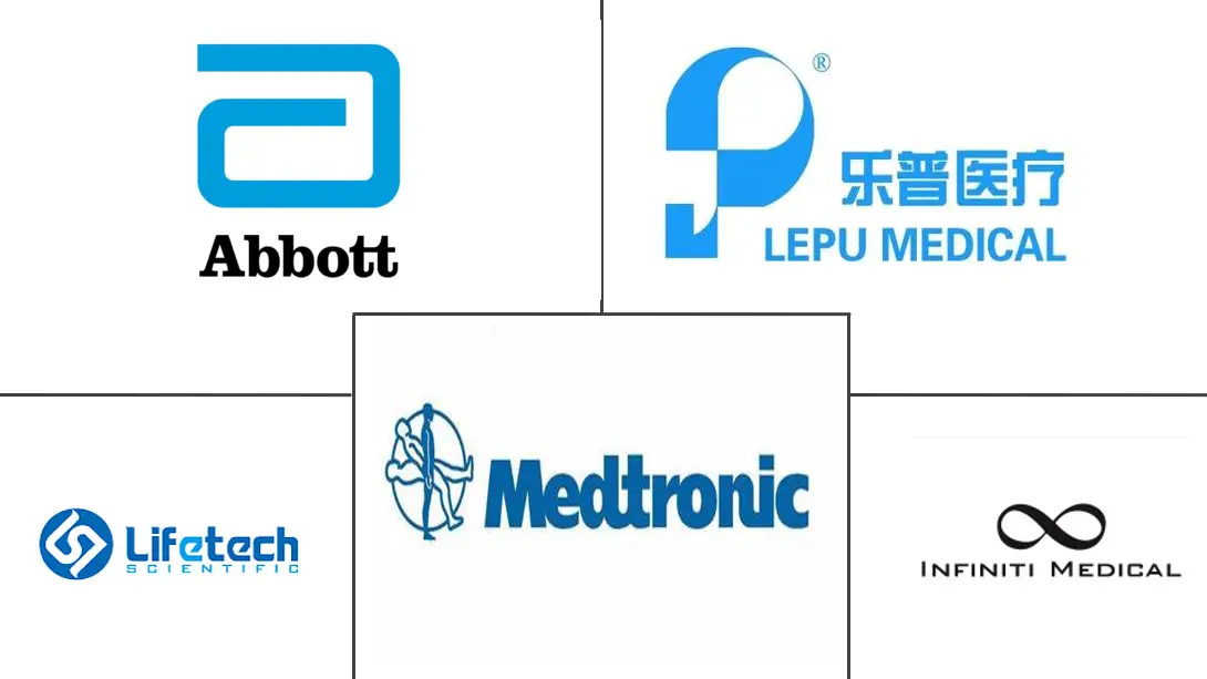 血管塞市场规模和份额