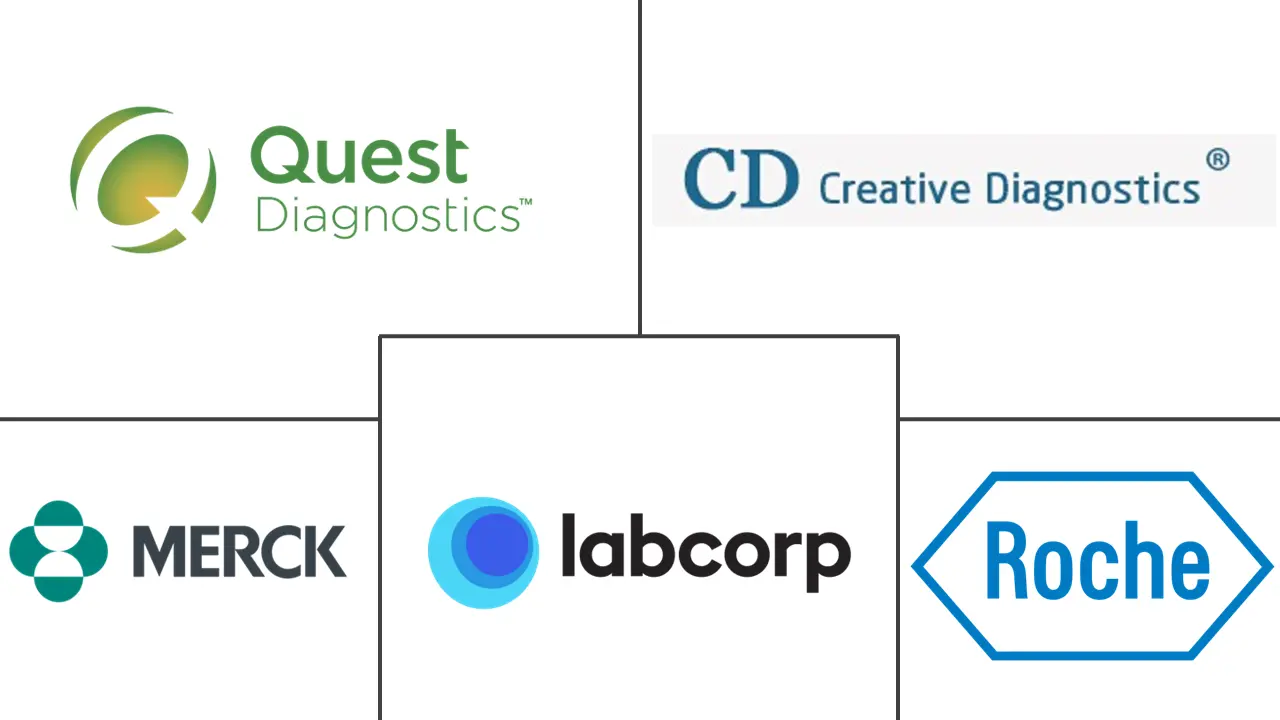 癌胚抗原市场规模及份额