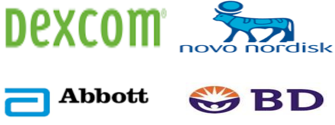 澳大利亚和新西兰糖尿病设备市场规模