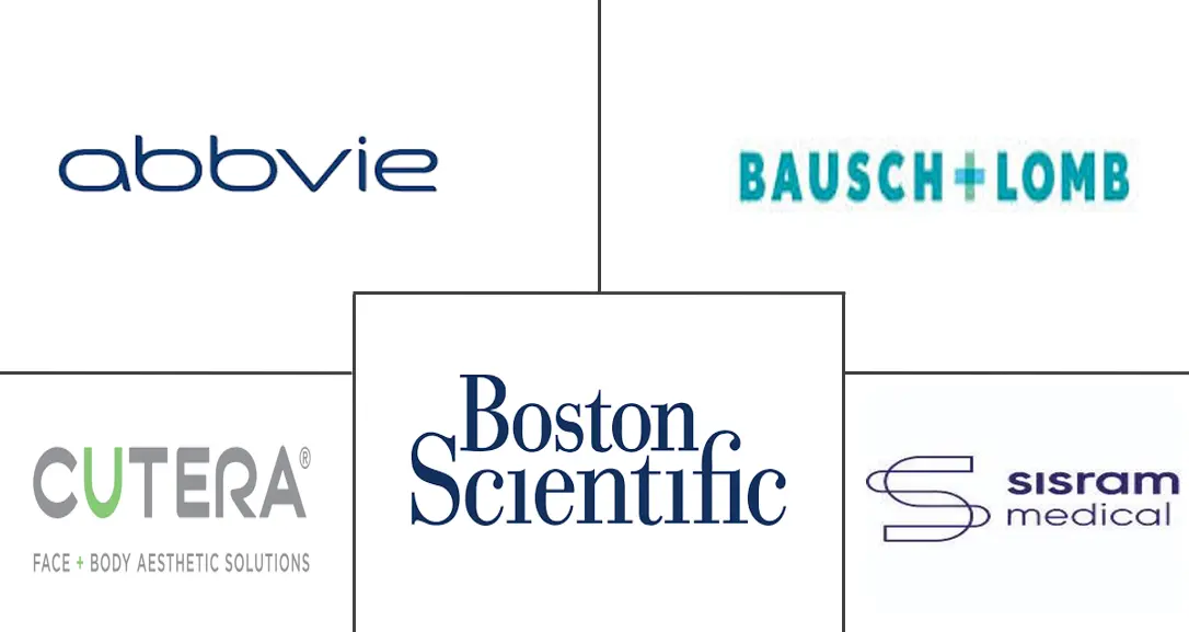 北美医疗美容器械市场规模和份额分析