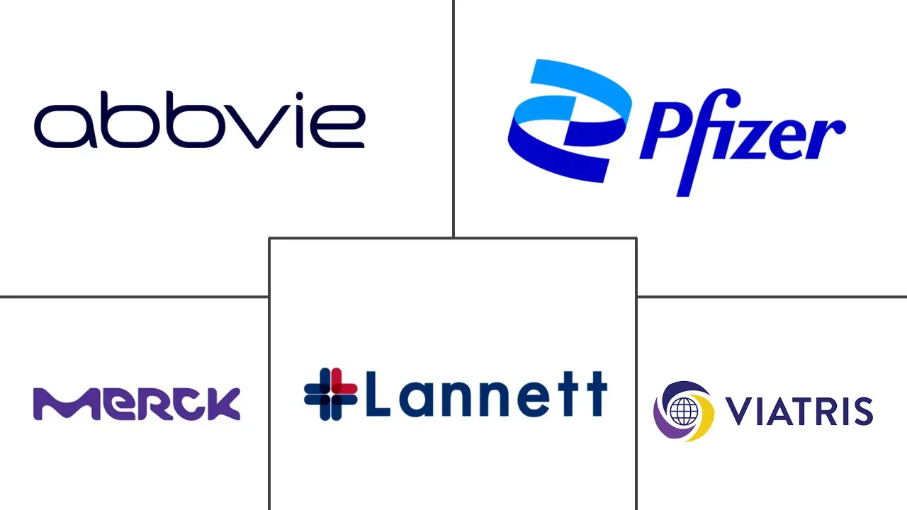 桥本甲状腺炎药物市场规模及份额