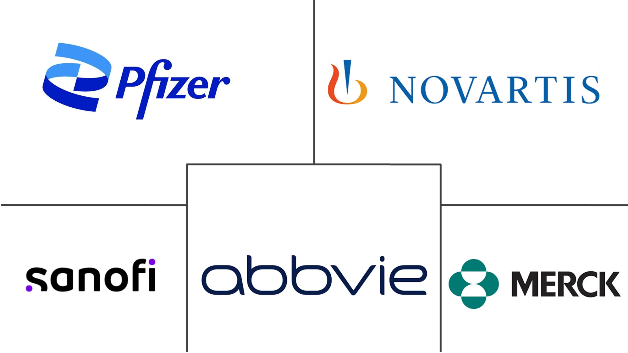 捷克共和国医药市场规模