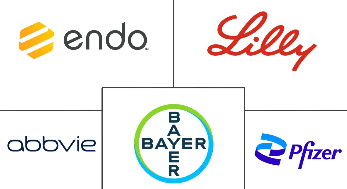 性腺功能减退症治疗市场规模和份额