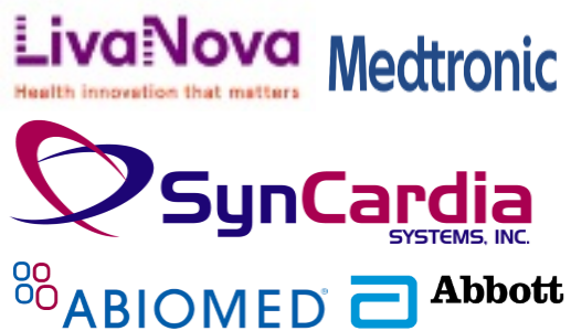 北美心脏辅助设备市场规模