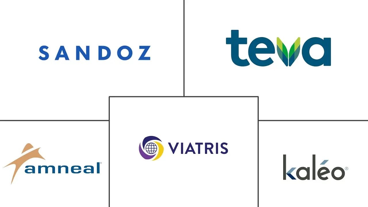 肾上腺素自动注射器市场规模和份额