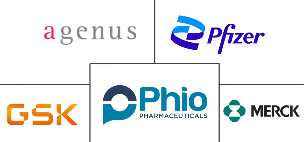 治疗性疫苗市场规模和份额