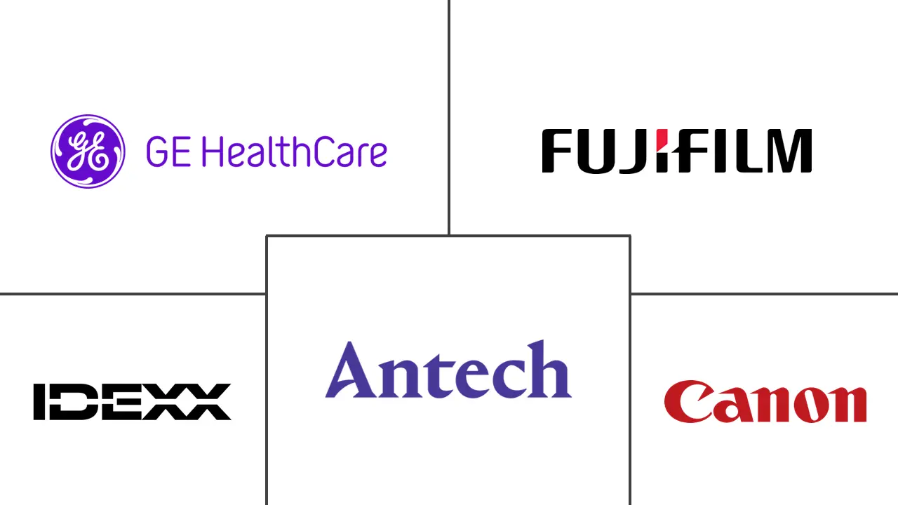 全球兽用 X 射线市场规模及份额