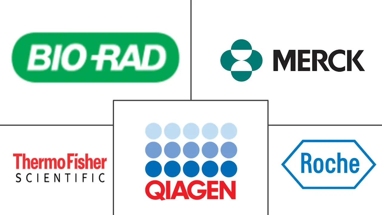 北美DNA测序市场规模