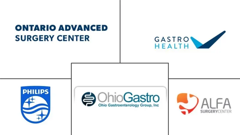 胃肠科门诊手术中心市场规模