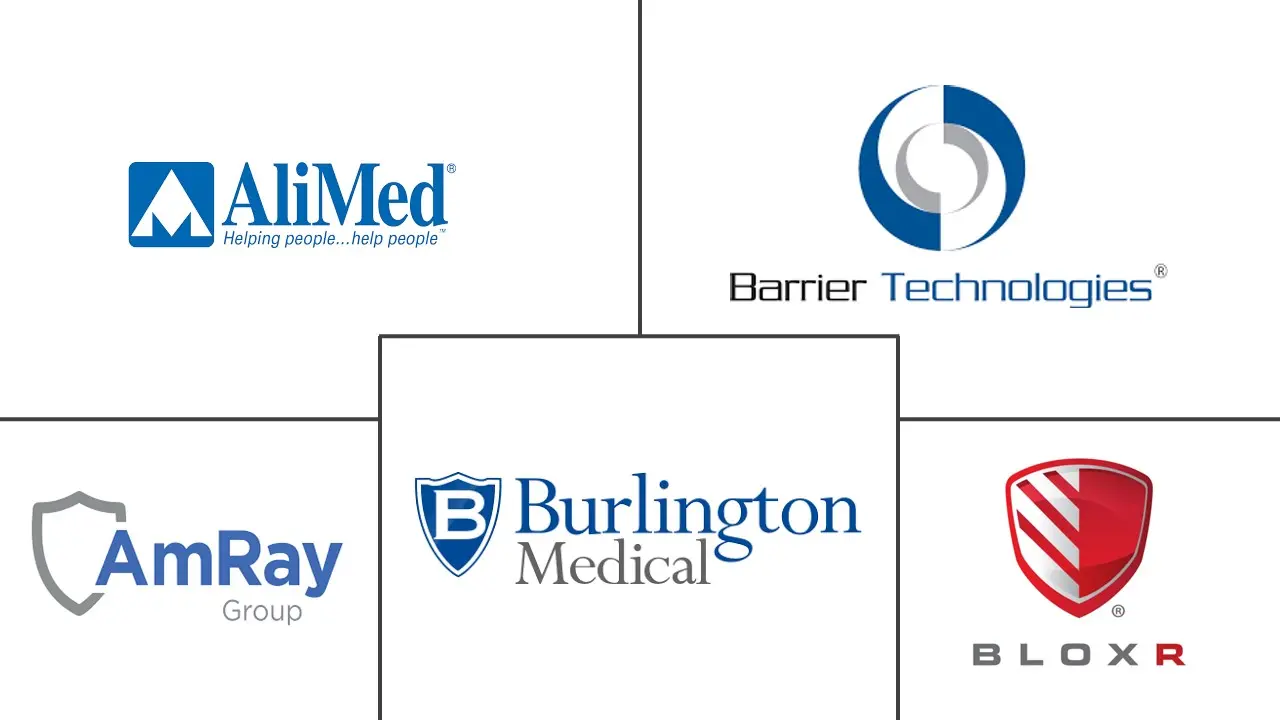 防辐射围裙市场规模