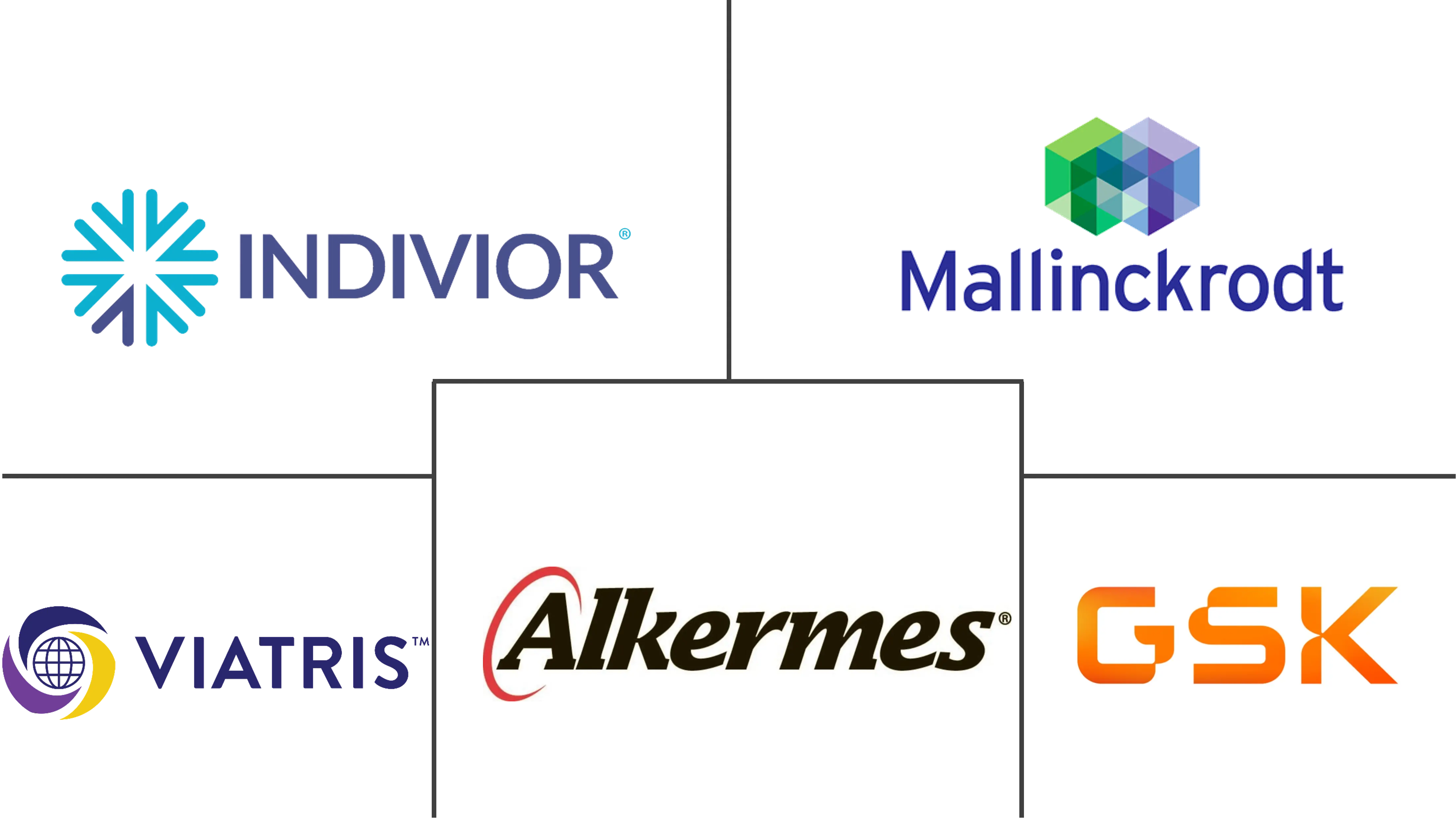 欧洲、MEA 药物滥用治疗市场规模