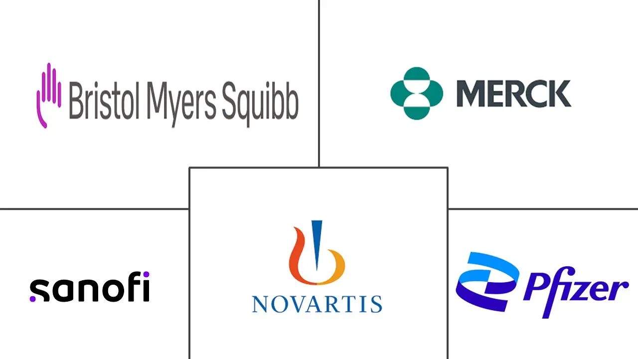 上皮瘤治疗市场规模