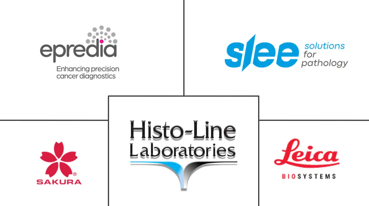 低温恒温器微生物组设备市场规模