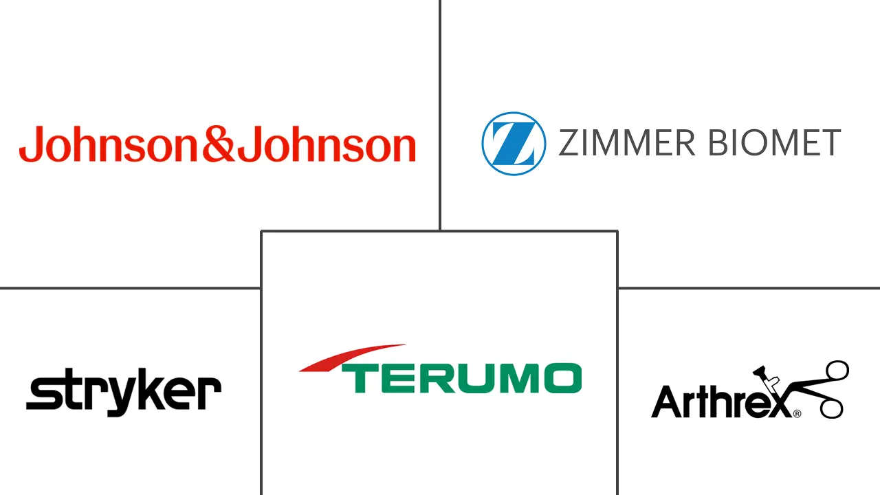 骨髓抽吸浓缩市场规模和份额