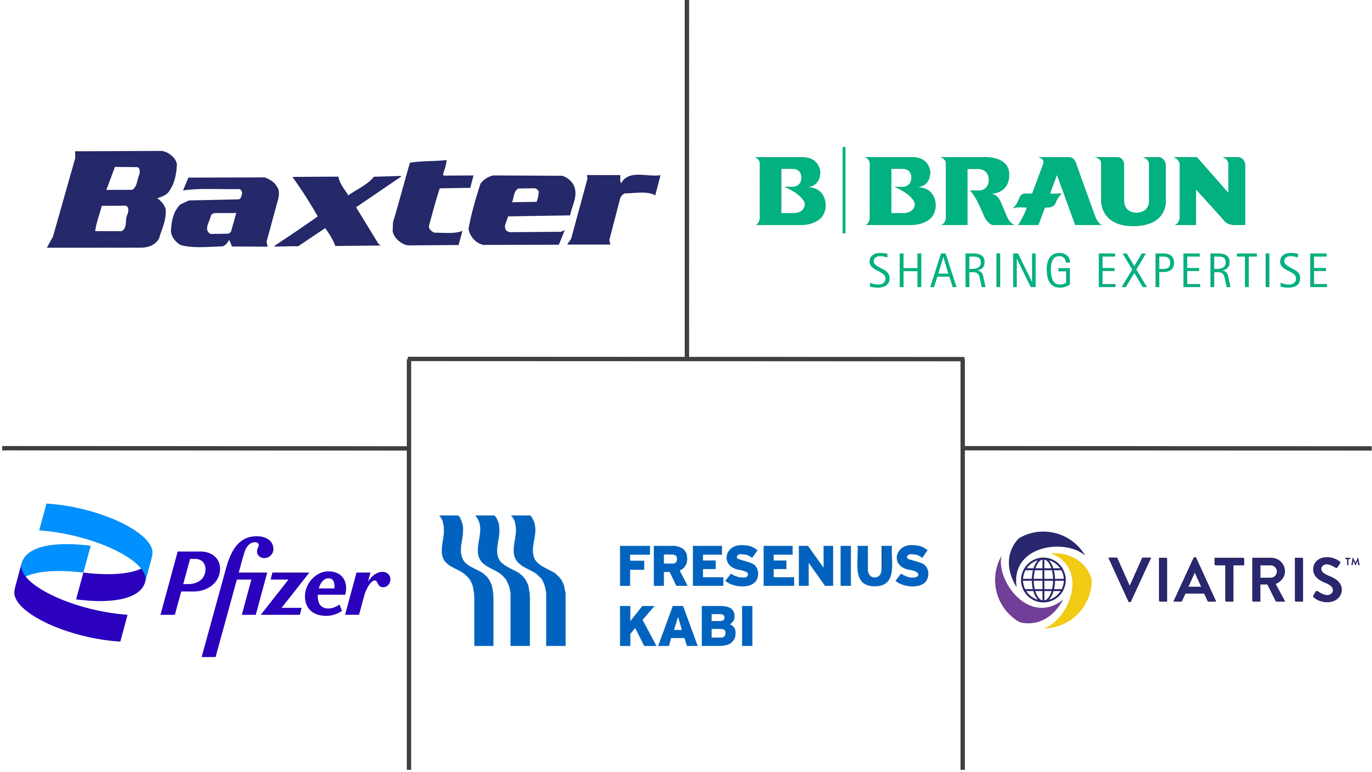 欧洲肝素市场规模