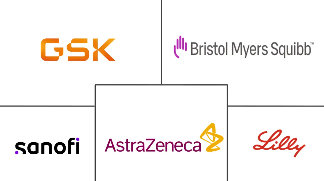 亚太地区癌症疫苗市场规模和份额分析