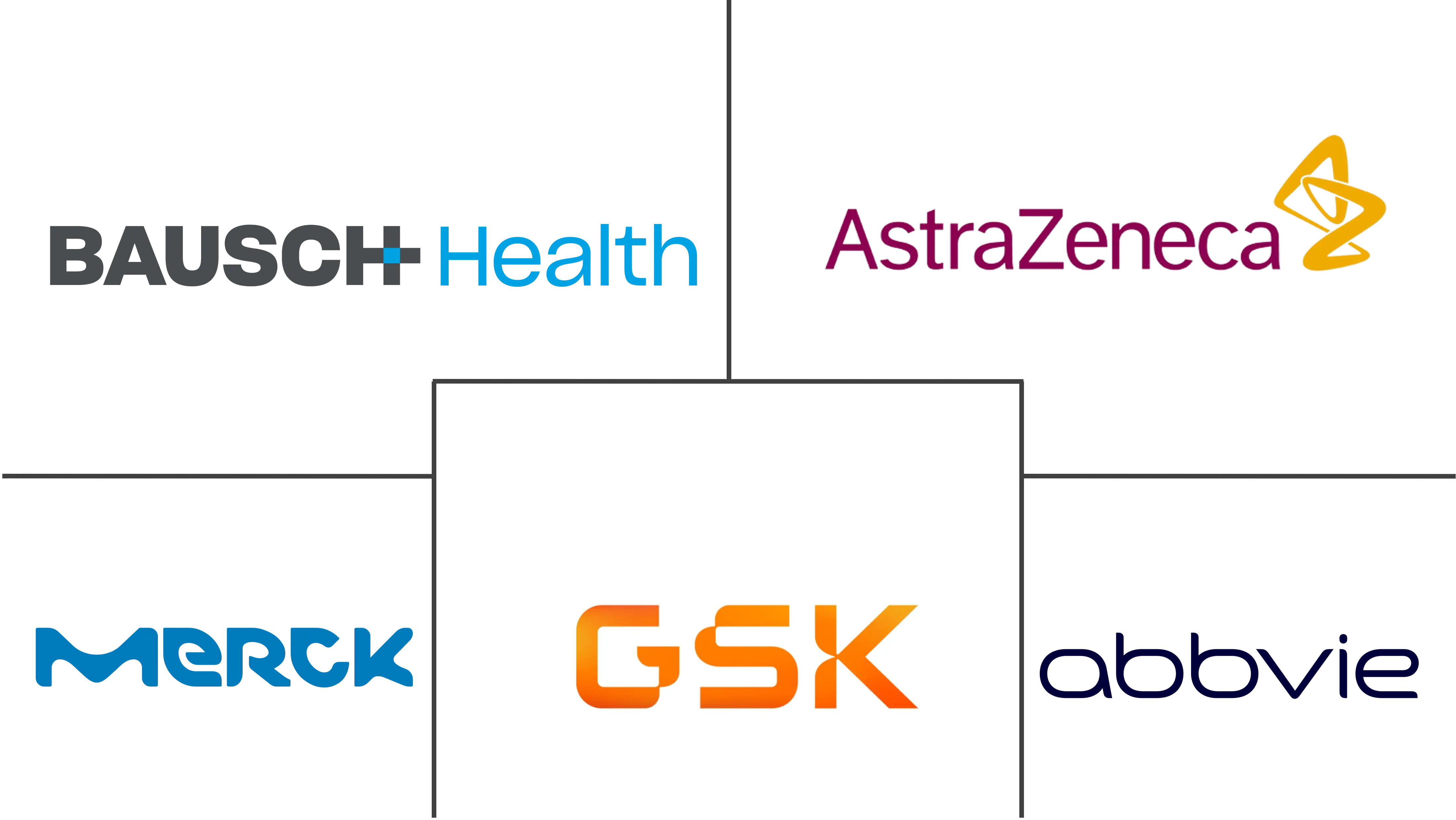 人类呼吸道合胞病毒治疗市场规模和份额