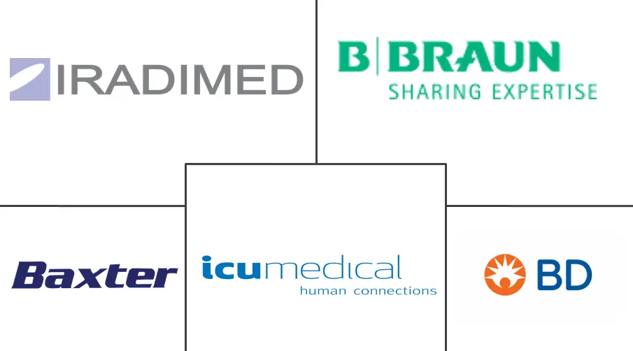 静脉输液泵市场规模及份额