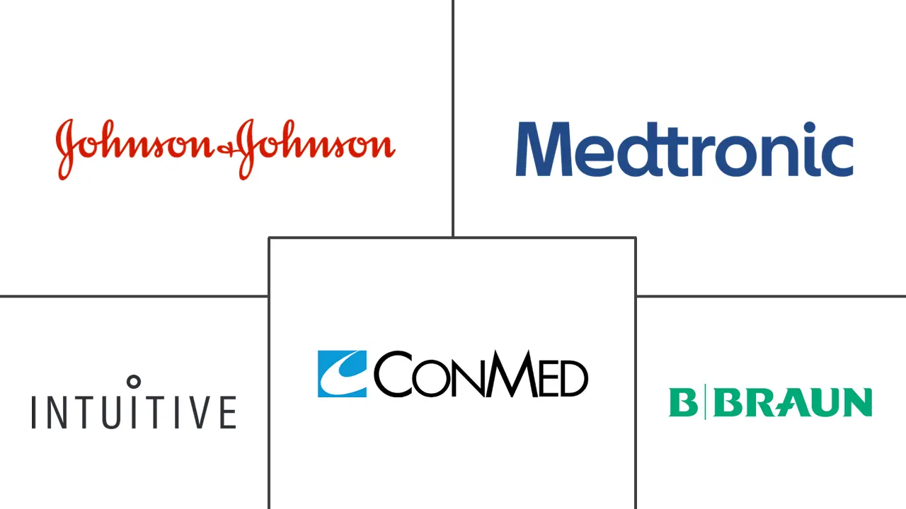 切割订书机市场规模和份额